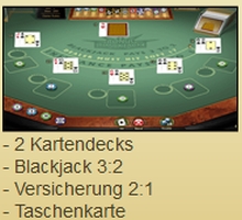 blackjack-spinpalace
